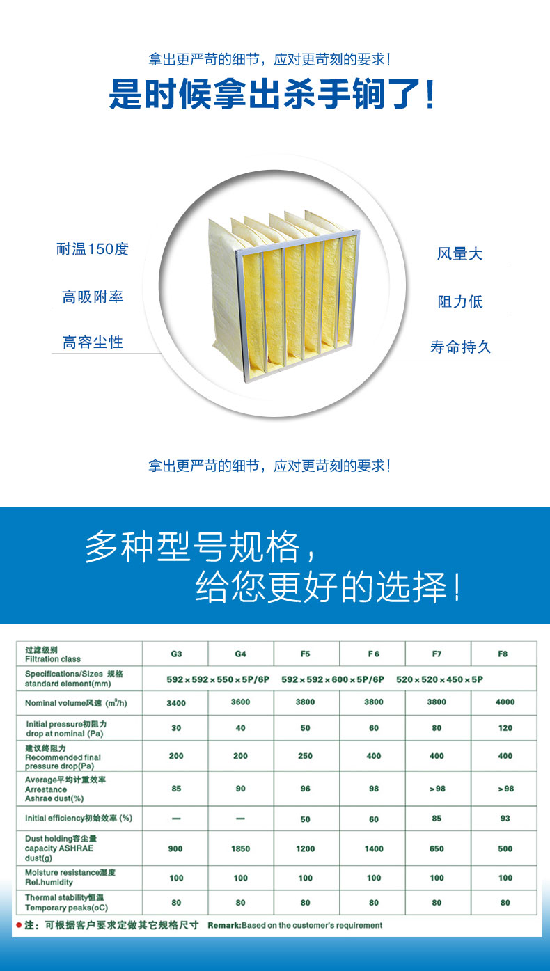 玻纖袋式空氣過(guò)濾器來(lái)源于捷霖www.zhbiyu.cn