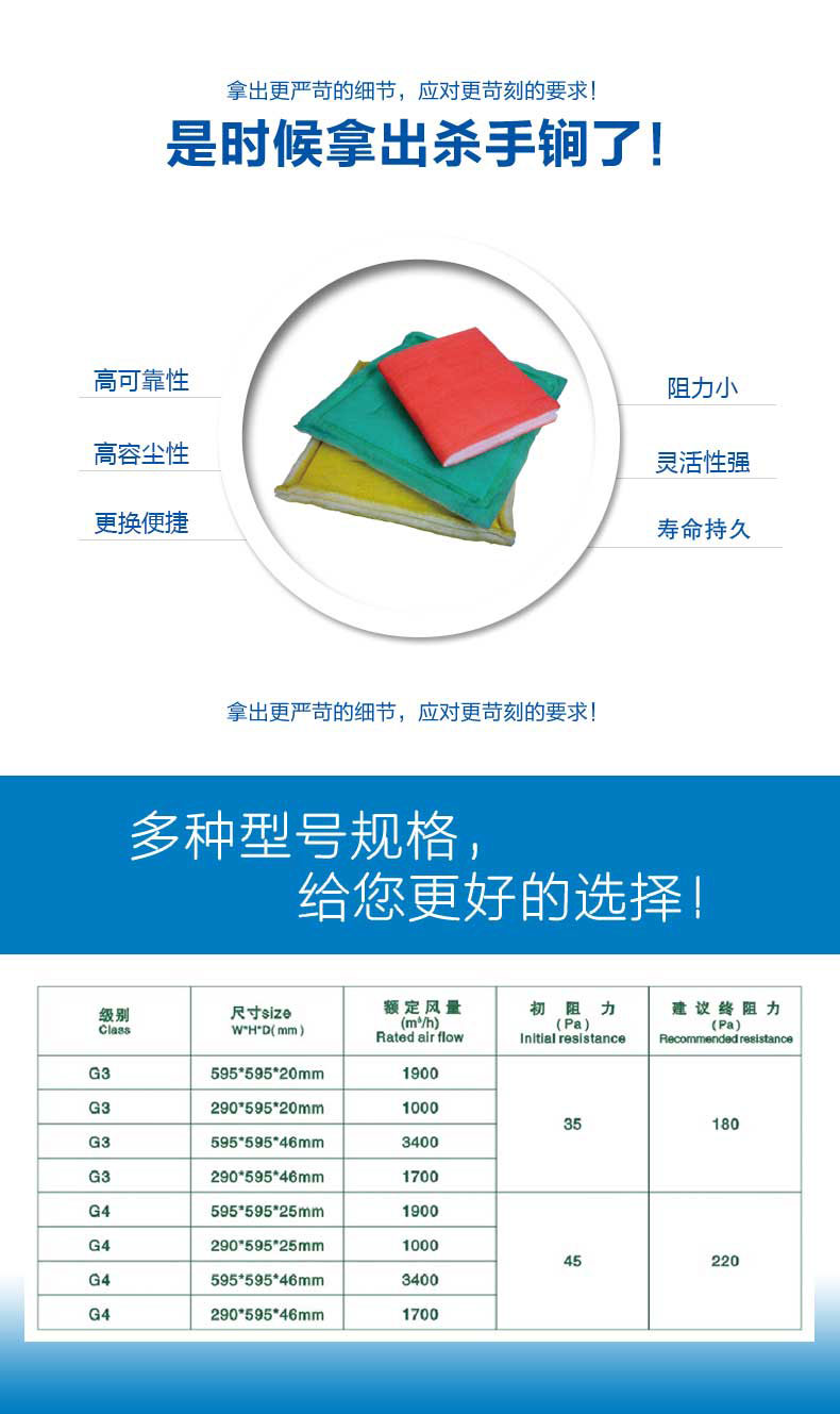 捷霖鐵絲過濾板擁有高可靠性、高容塵性、更換便捷、阻力小，壽命長等產品特色